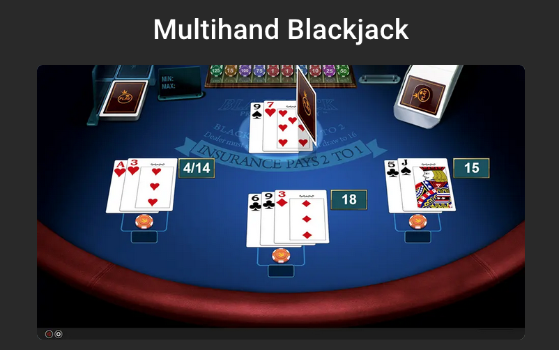 Multihand Blackjack