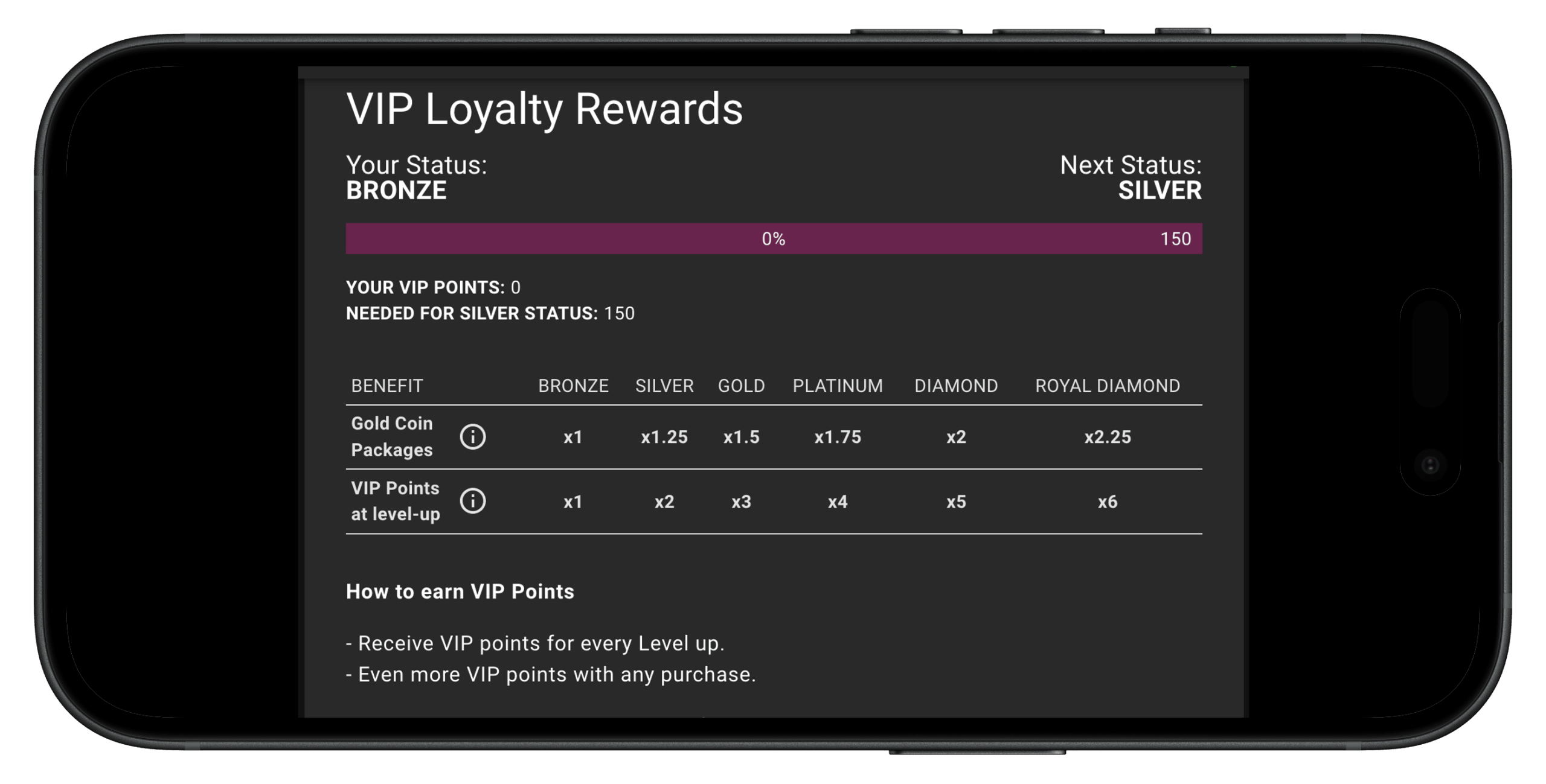 Pulsz_VIP loyalty program-landscape