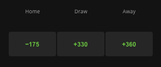 DraftKings-Sportsbook-MLS-Moneyline-Betting
