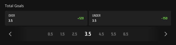 DraftKings-Sportsbook-MLS-Total-Goals