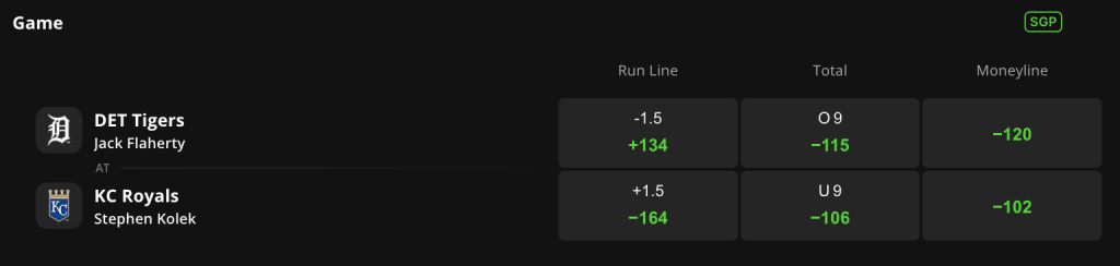 Royals-Moneyline