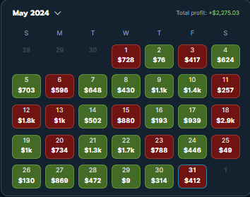 bet-tracker-oddsjam